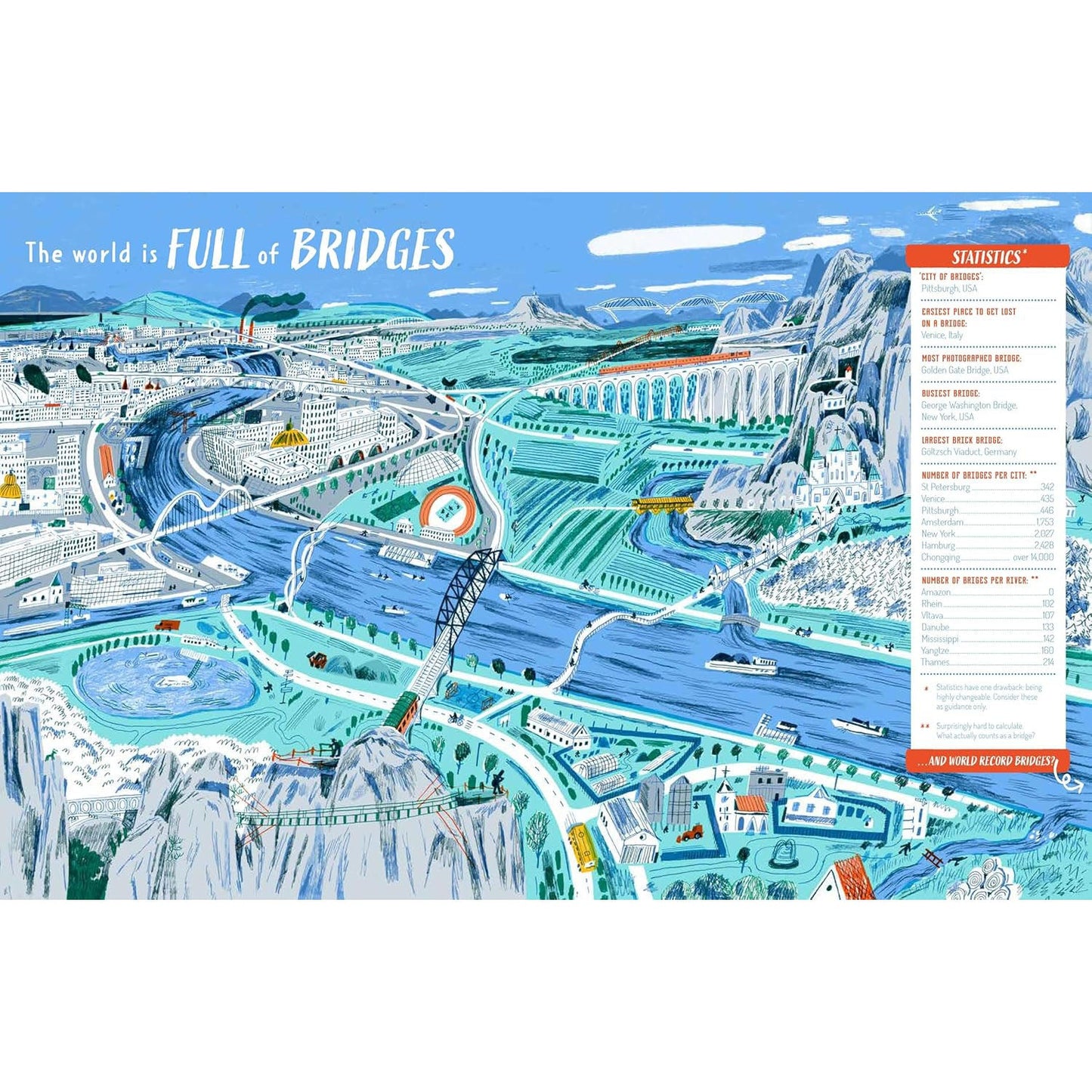 Bridges Book By Magda Gargulakova & Jakub Bachorik