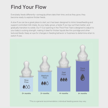 BIBS Medium Flow Baby Bottle Latex 1 Pack - Ivory