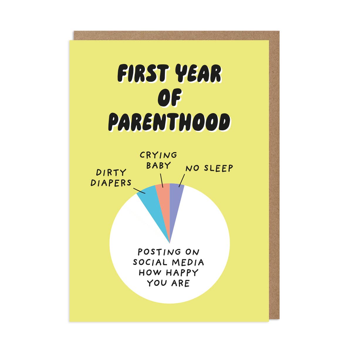 Baby Card – First Year of Parenthood